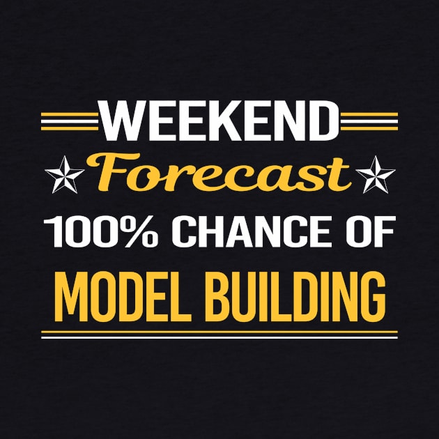 Weekend Forecast 100% Model Building by symptomovertake